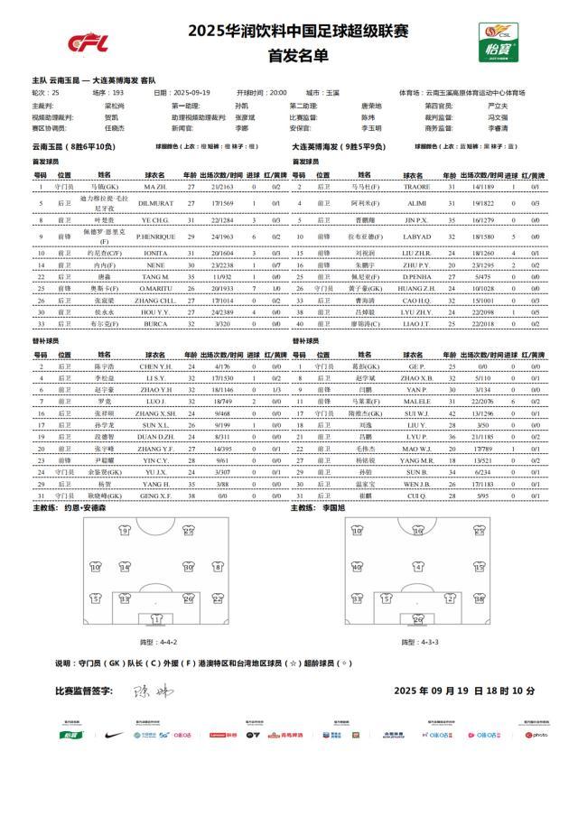 1758280307154049227.jpg 云南.jpg